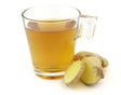 White Tea and Ginger Fragrance Oil - Sunrise Botanics